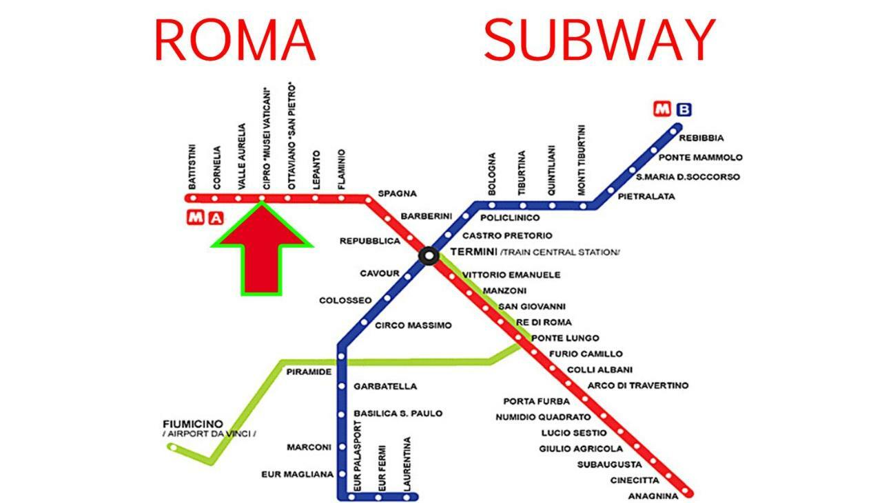 Apartment Close To Vatican Museums And To Metro Rzym Zewnętrze zdjęcie